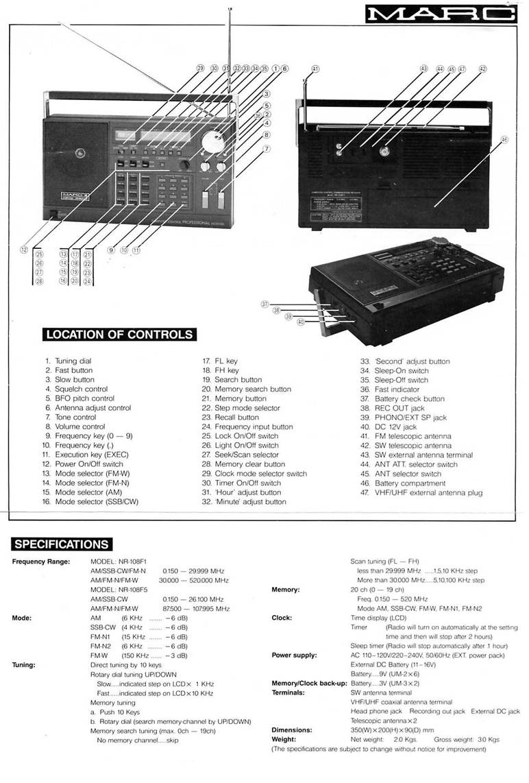 marc2nr108esquema