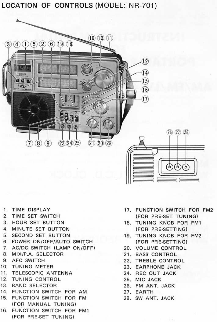 marccontrol01