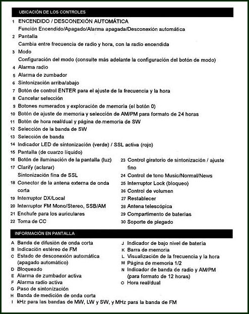 sangeanats505esquema02
